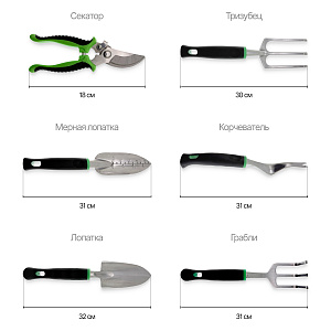 Инструменты для сада и огорода набор Патриот PT-TRG01